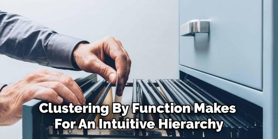 Clustering By Function Makes 
For An Intuitive Hierarchy