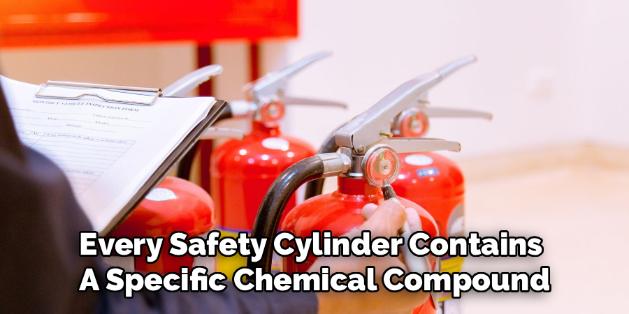 Every Safety Cylinder Contains 
A Specific Chemical Compound