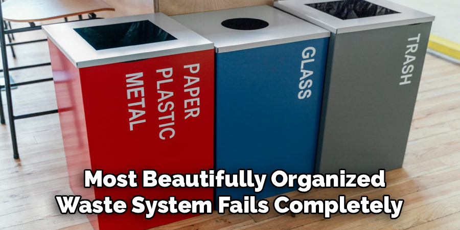  Most Beautifully Organized
Waste System Fails Completely 