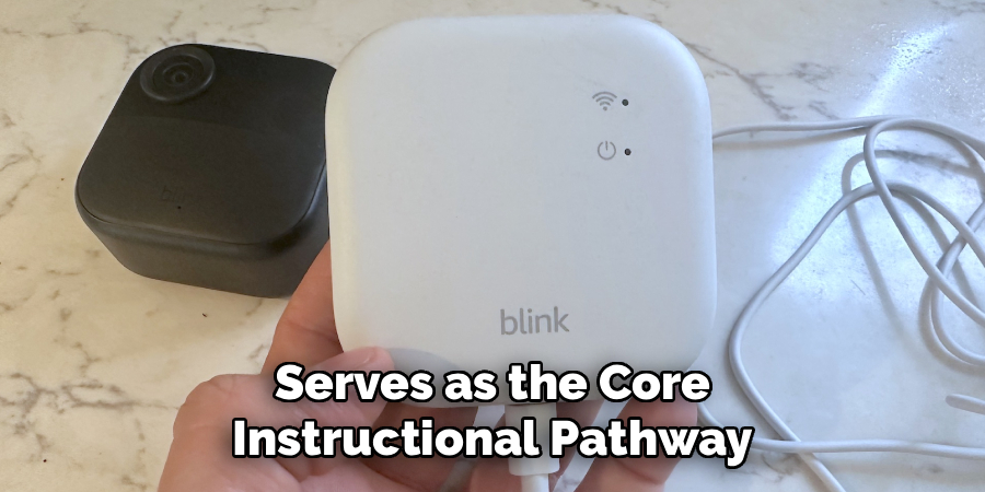 Serves as the Core
Instructional Pathway