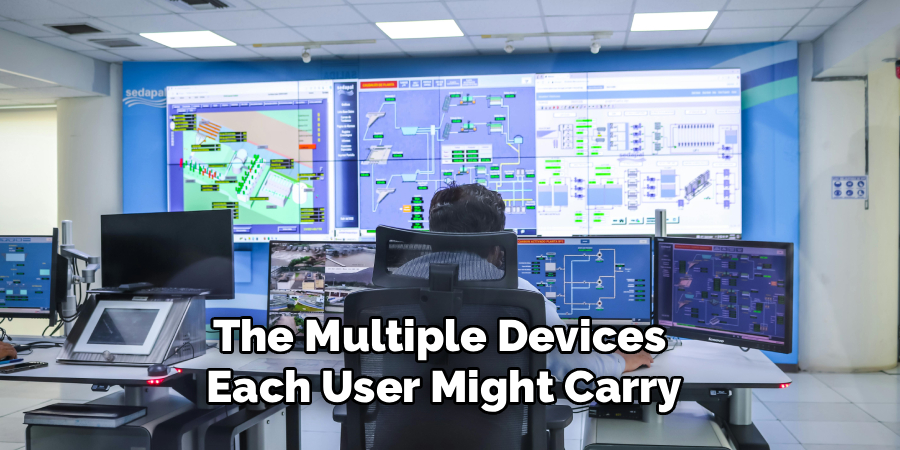 The Multiple Devices 
Each User Might Carry